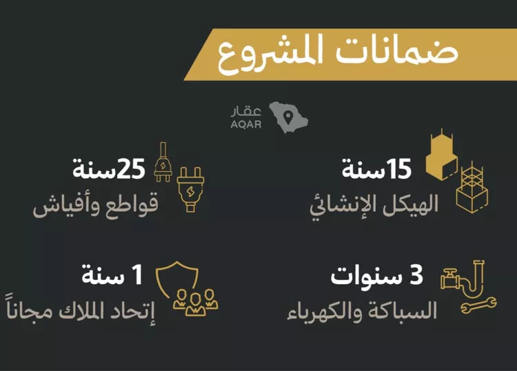 شقة للبيع في شارع عنترة ابن بكر, حي الريان, مدينة جدة, منطقة مكة المكرمة 3