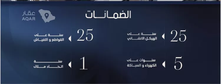 شقة للبيع في شارع إبن الفاخر, حي الصفاء, مدينة جدة, منطقة مكة المكرمة 3