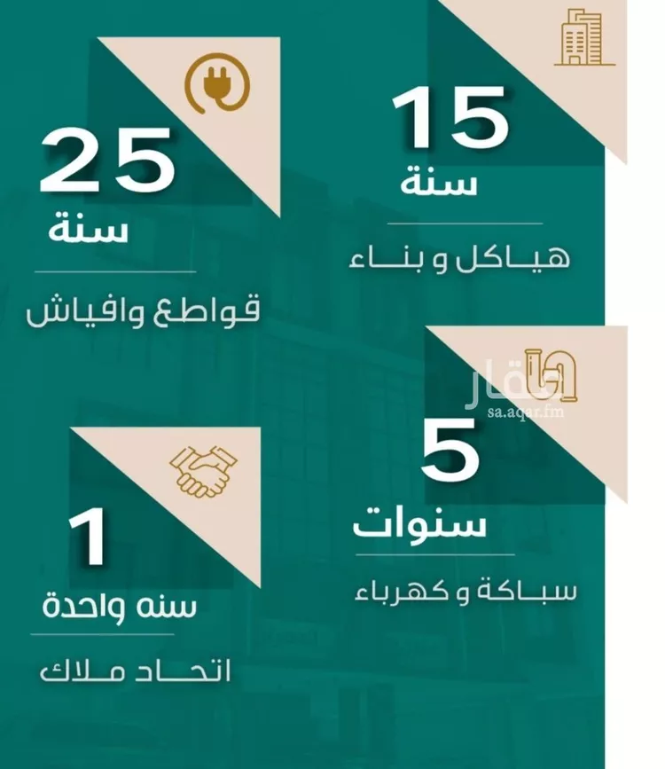 شقة للبيع في شارع عاصم ابن قيس, حي الربوة, مدينة جدة, منطقة مكة المكرمة صورة 2