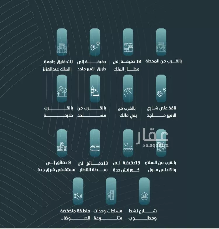 شقة للبيع في شارع ابي المحاسن النحوي, حي الورود, مدينة جدة, منطقة مكة المكرمة صورة 2