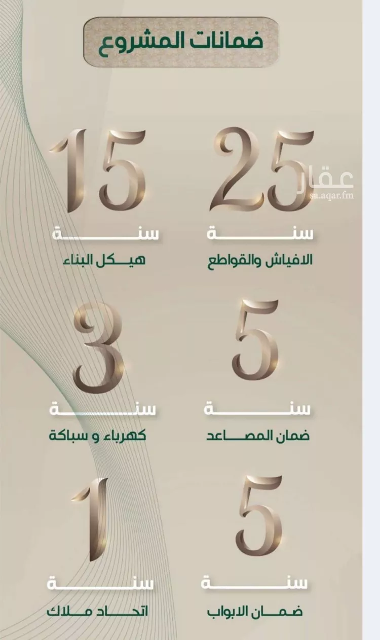 شقة للبيع في شارع ابراهيم مرزوق, حي الروضة, مدينة جدة, منطقة مكة المكرمة صورة 3