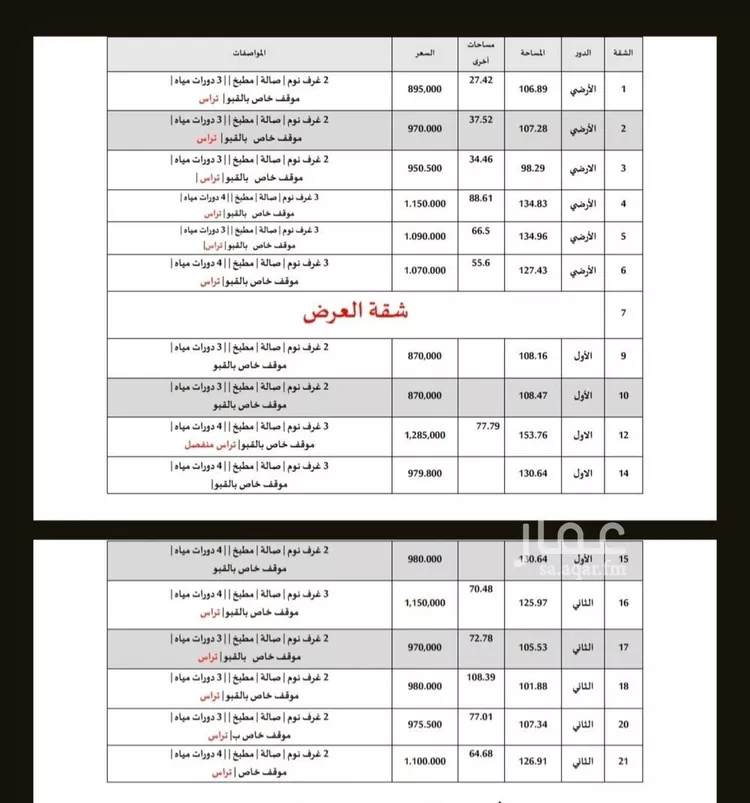 Apartment for Sale in Riyadh Al Arid صورة 2