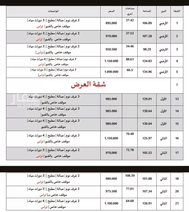 شقة للبيع في شارع ثعلبه بن سعد الخزرجي, حي العارض, مدينة الرياض, منطقة الرياض صورة 2