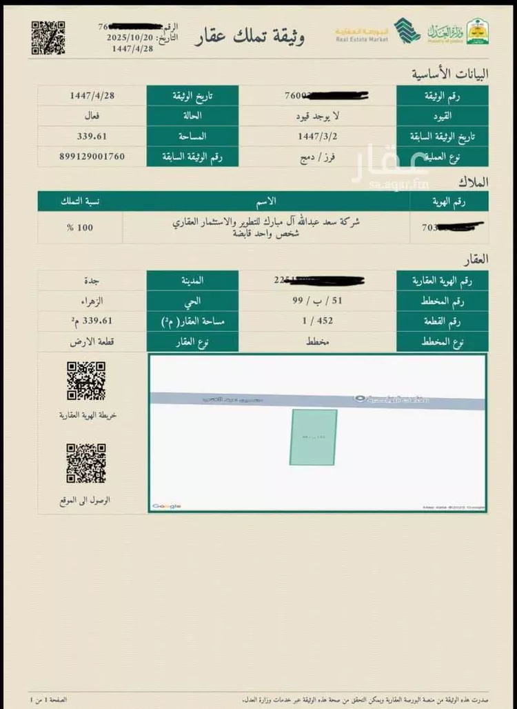أرض للبيع في شارع حسين عبدالغني, حي الزهراء, مدينة جدة, منطقة مكة المكرمة
