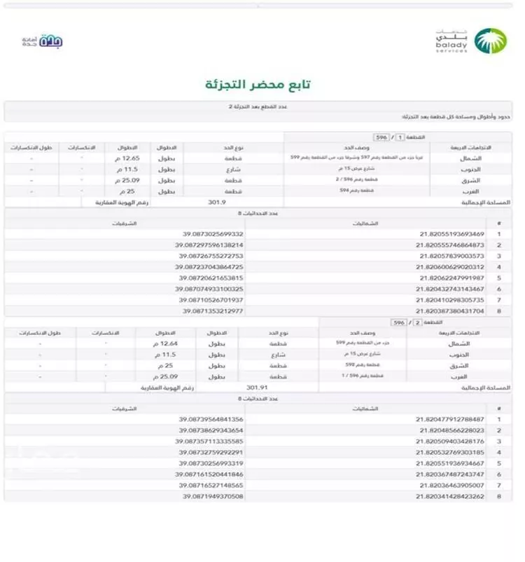 أرض للبيع في شارع فضيلة الشيخ محمد طاهر أفندي, حي المنارات, مدينة جدة, منطقة مكة المكرمة صورة 4