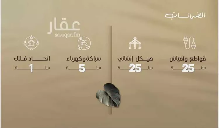 شقة للبيع في شارع إبن مبارك شاه, حي المروة, مدينة جدة, منطقة مكة المكرمة