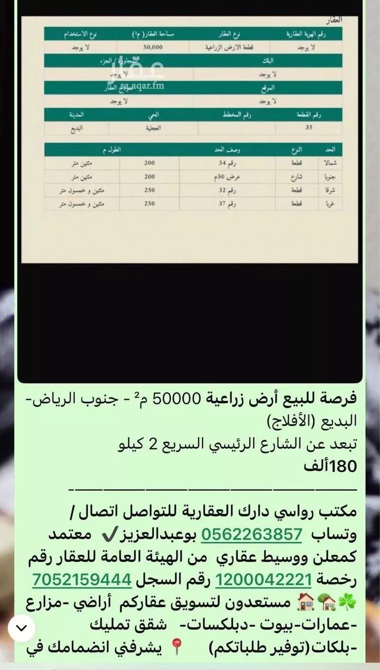 أرض للبيع في حي البديع الجنوبي, مدينة البديع, منطقة الرياض صورة 2