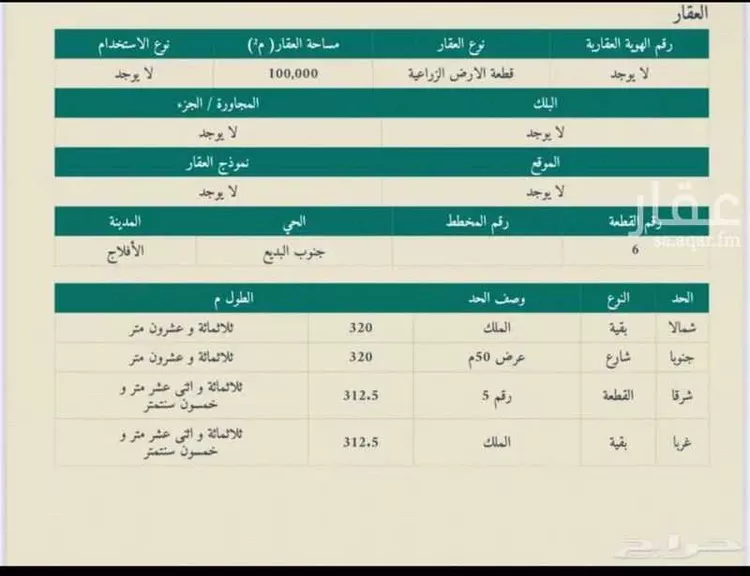 أرض للبيع في حي البديع الجنوبي, مدينة البديع, منطقة الرياض صورة 2