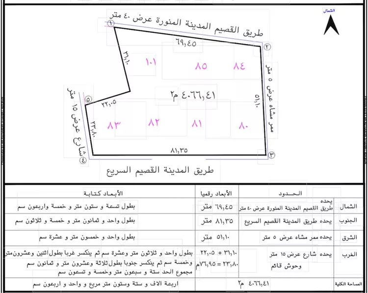 Land for Rent in Riyadh Al Khabra Al Nahdah