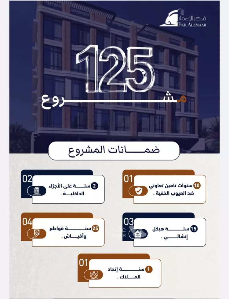 شقة للبيع في شارع ابراهيم بن كنيف, حي السلامة, مدينة جدة, منطقة مكة المكرمة 7