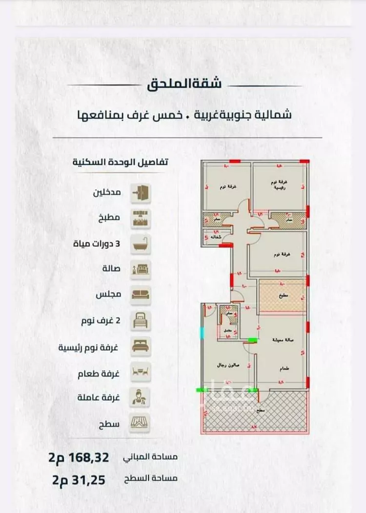 شقة للبيع في شارع ابو وهيب الجشمي, حي النعيم, مدينة جدة, منطقة مكة المكرمة