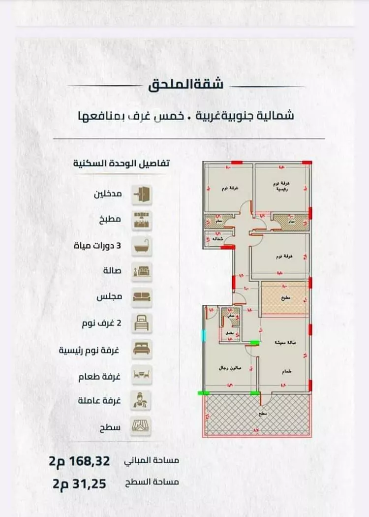 شقة للبيع في شارع ابو وهيب الجشمي, حي النعيم, مدينة جدة, منطقة مكة المكرمة صورة 2