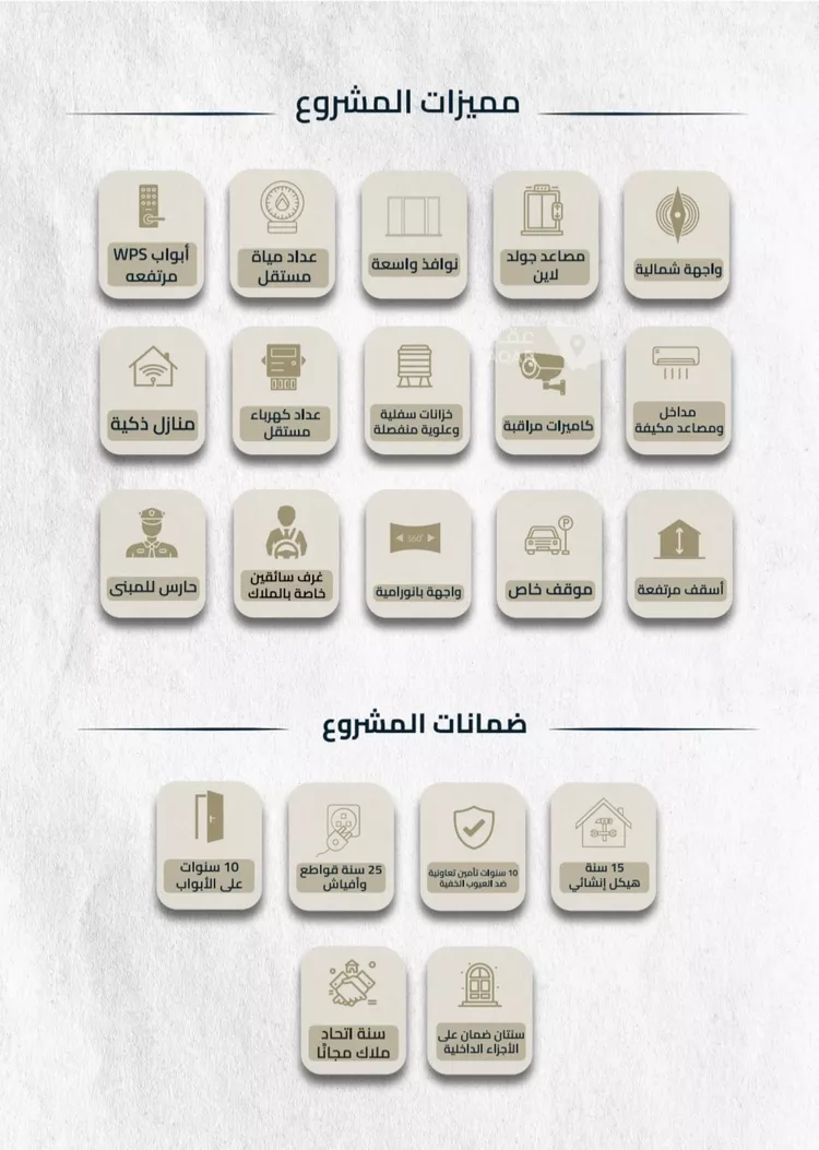 شقة للبيع في شارع ابو وهيب الجشمي, حي النعيم, مدينة جدة, منطقة مكة المكرمة 9