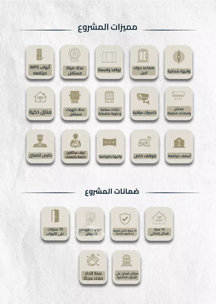 شقة للبيع في شارع ابو وهيب الجشمي, حي النعيم, مدينة جدة, منطقة مكة المكرمة 12