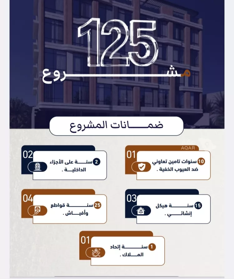 شقة للبيع في شارع ابراهيم بن كنيف, حي السلامة, مدينة جدة, منطقة مكة المكرمة 8