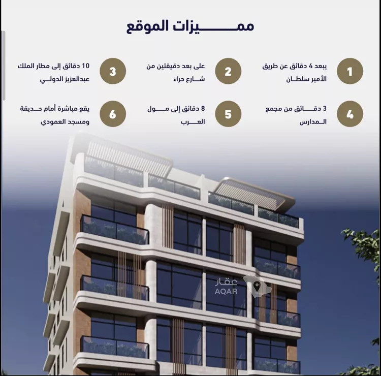 شقة للبيع في شارع انس ابن ظهير, حي النعيم, مدينة جدة, منطقة مكة المكرمة 4