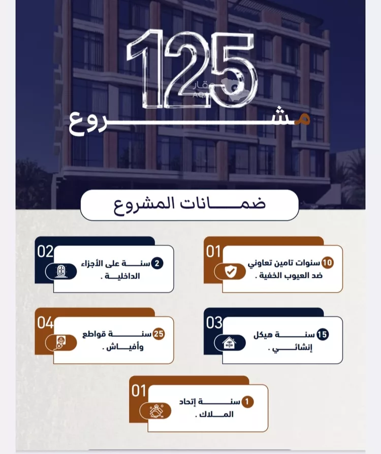 شقة للبيع في شارع ابراهيم بن كنيف, حي السلامة, مدينة جدة, منطقة مكة المكرمة 6