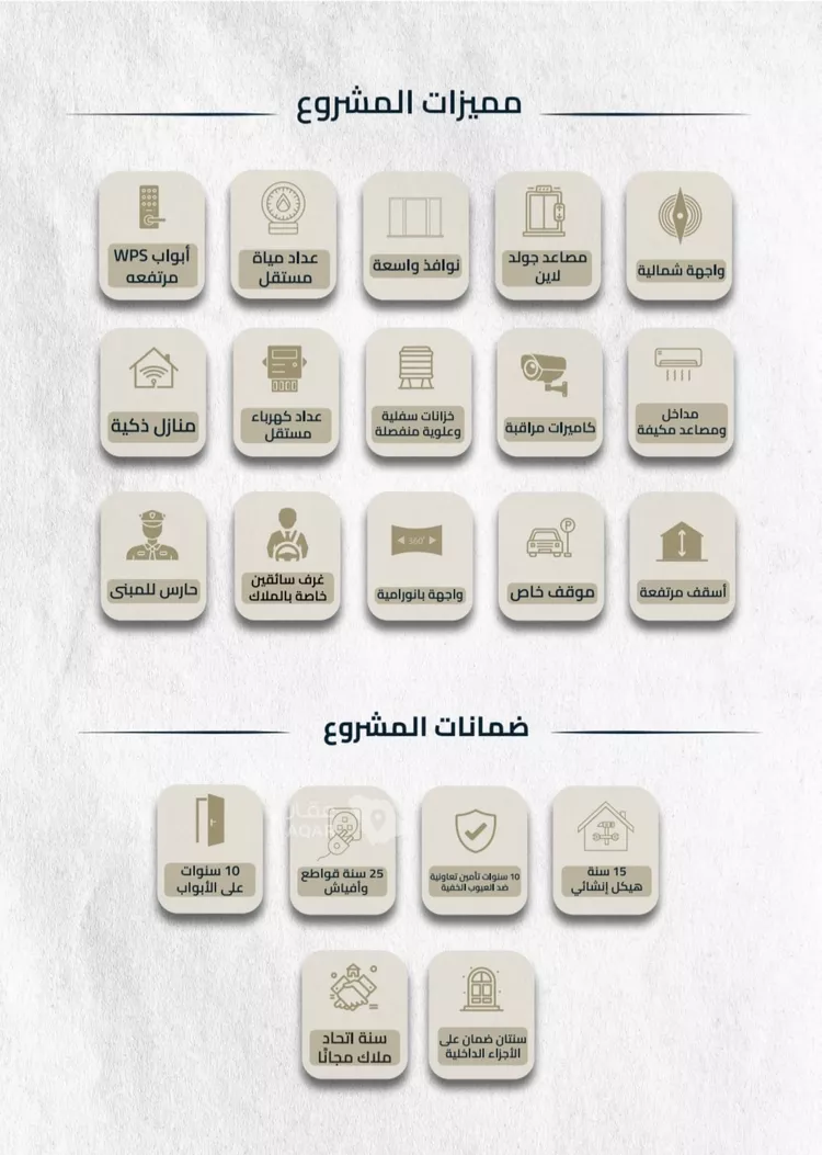 شقة للبيع في شارع ابو وهيب الجشمي, حي النعيم, مدينة جدة, منطقة مكة المكرمة 11
