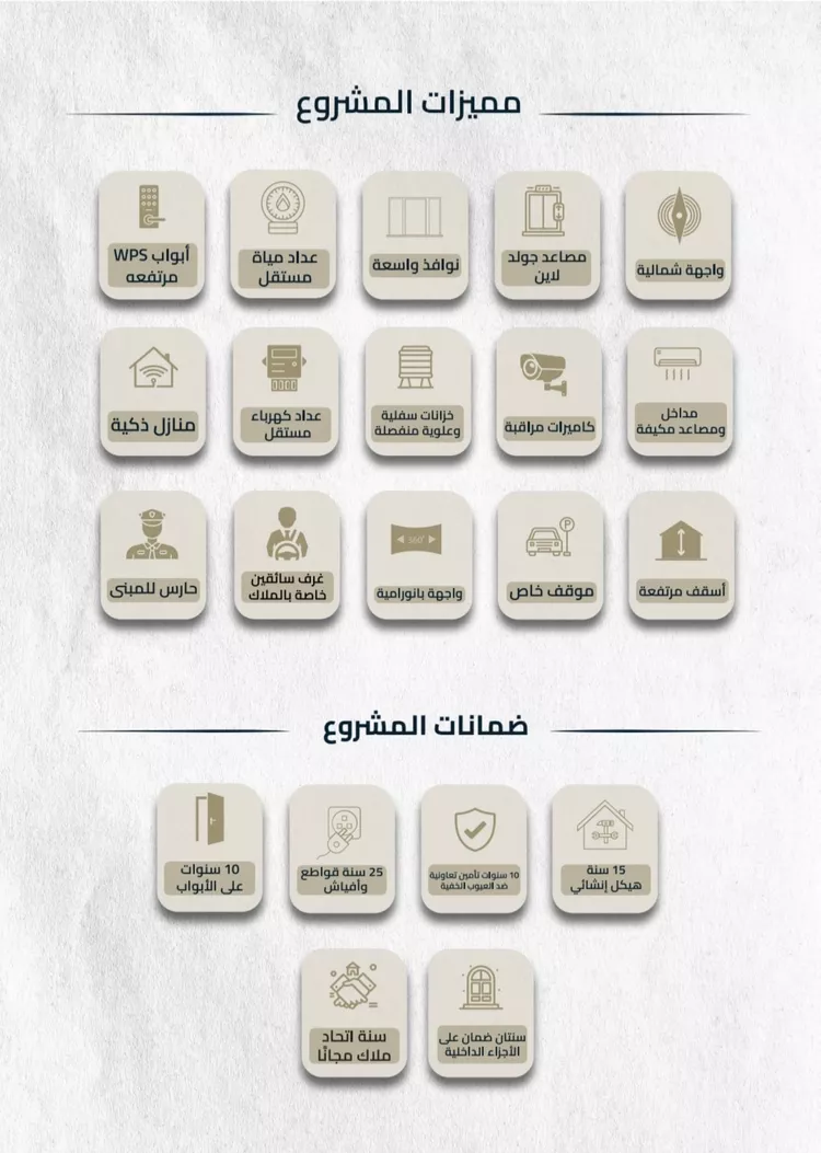 شقة للبيع في شارع ابو وهيب الجشمي, حي النعيم, مدينة جدة, منطقة مكة المكرمة 11