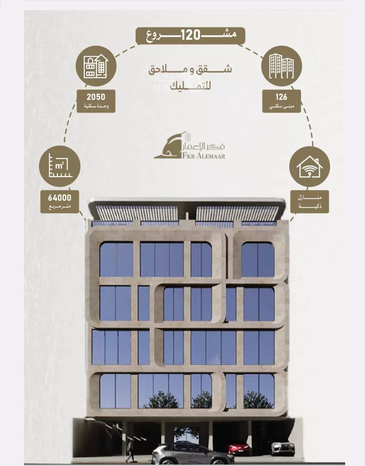شقة للبيع في شارع ابو وهيب الجشمي, حي النعيم, مدينة جدة, منطقة مكة المكرمة صورة 3