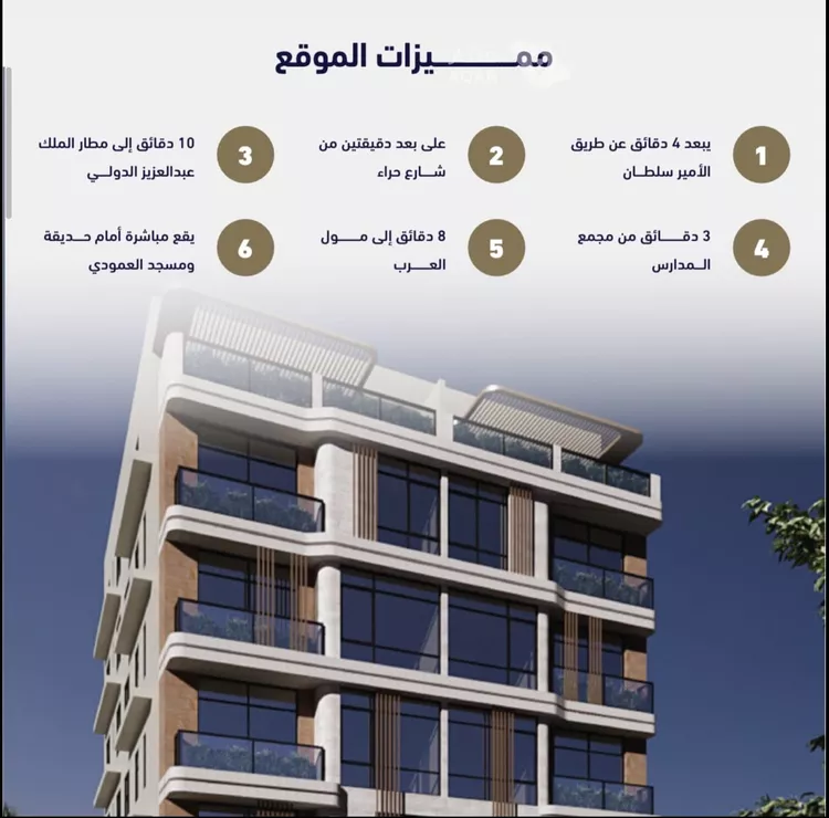 شقة للبيع في شارع انس ابن ظهير, حي النعيم, مدينة جدة, منطقة مكة المكرمة 10