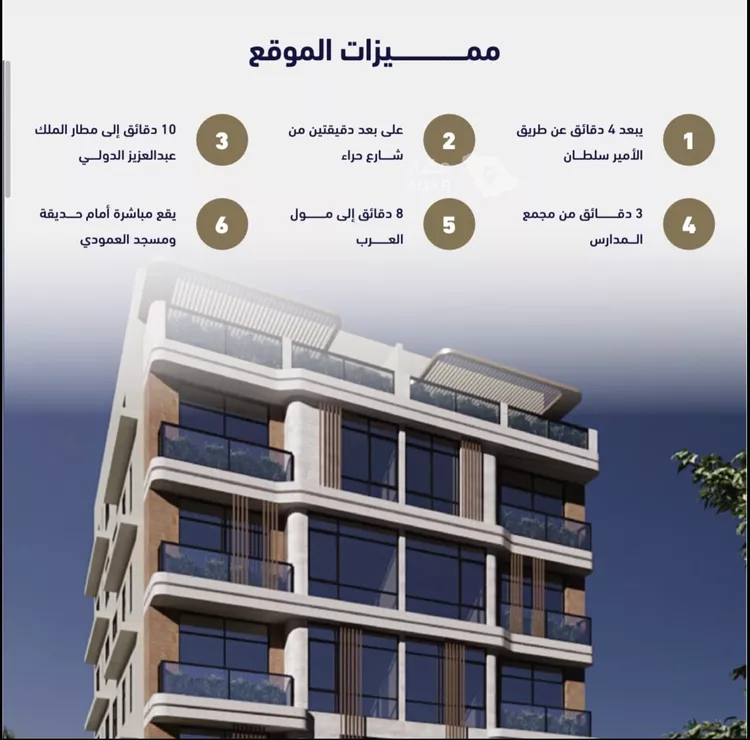 شقة للبيع في شارع انس ابن ظهير, حي النعيم, مدينة جدة, منطقة مكة المكرمة 13