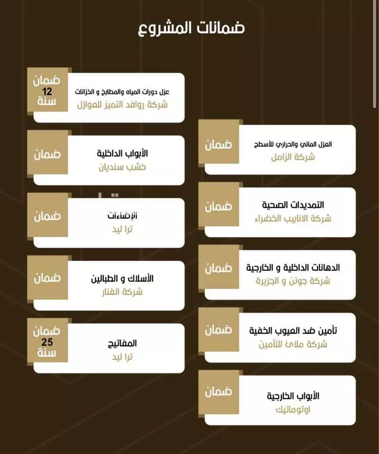 دور للبيع في حي الرمال, مدينة الرياض, منطقة الرياض صورة 3