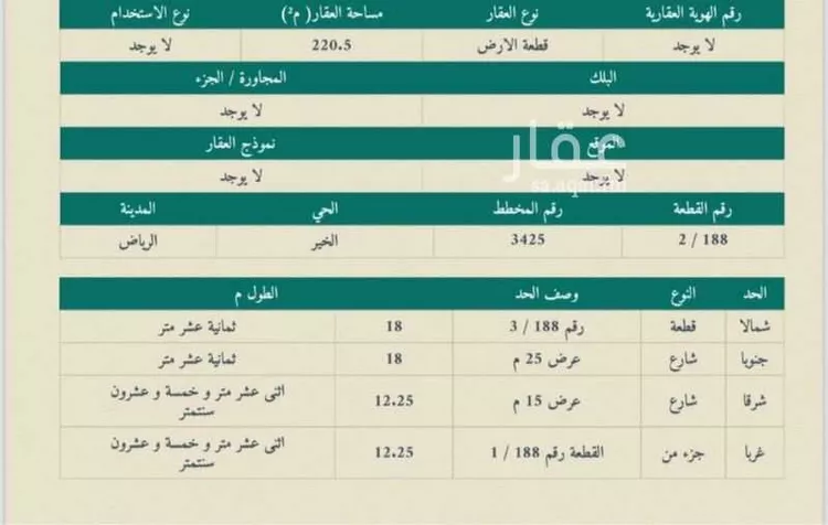 أرض للبيع في حي الخير, مدينة الرياض, منطقة الرياض صورة 2