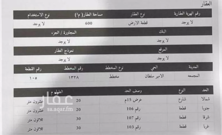 أرض للبيع في شارع دفة ابن اياس ابن عمرو الانصاري, حي الأمير سلطان بن عبدالعزيز, مدينة المجمعه, منطقة الرياض