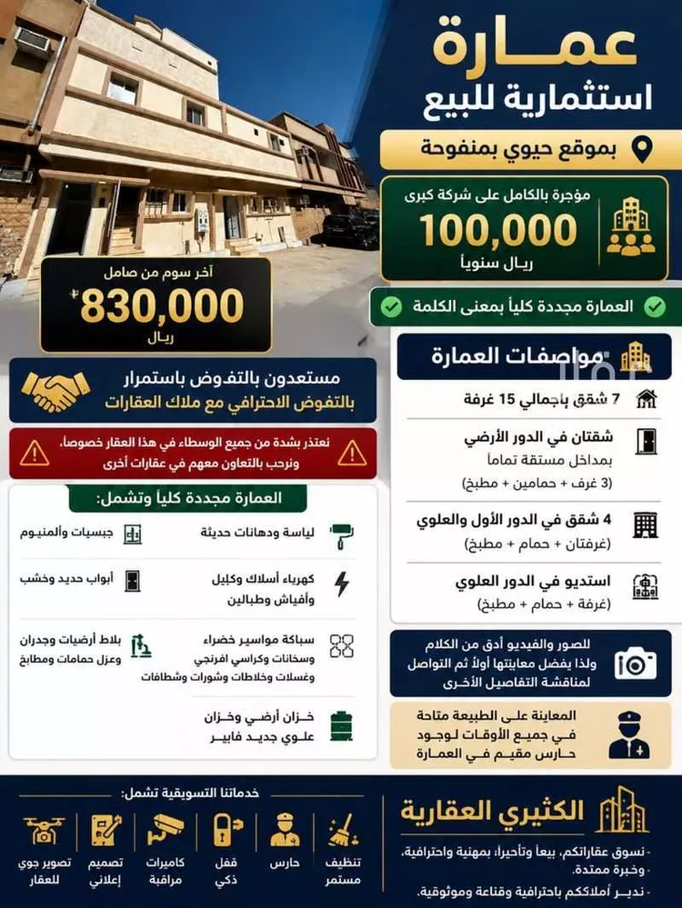 عمارة للبيع في شارع توبة بن أبي البركات, حي منفوحة, مدينة الرياض, منطقة الرياض