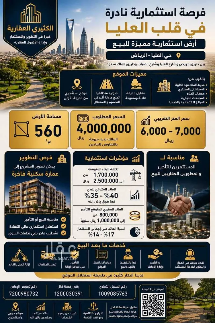 أرض للبيع في شارع مدائن صالح, حي العليا, مدينة الرياض, منطقة الرياض