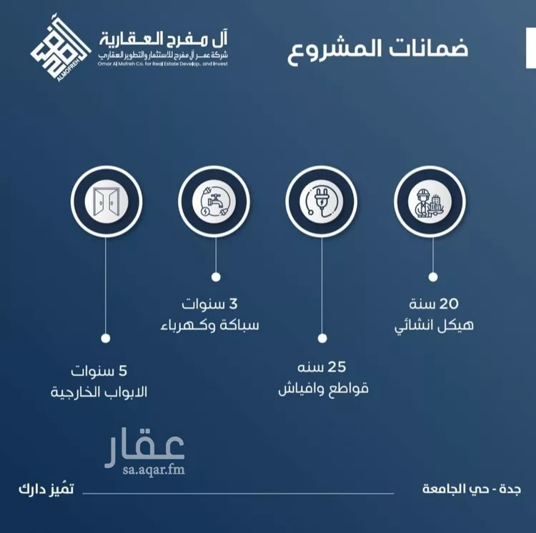 شقة للبيع في شارع ابن الشرف, حي الجامعة, مدينة جدة, منطقة مكة المكرمة صورة 3