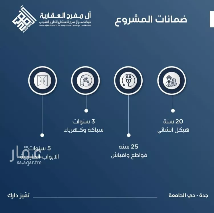 شقة للبيع في شارع ابن الشرف, حي الجامعة, مدينة جدة, منطقة مكة المكرمة صورة 3