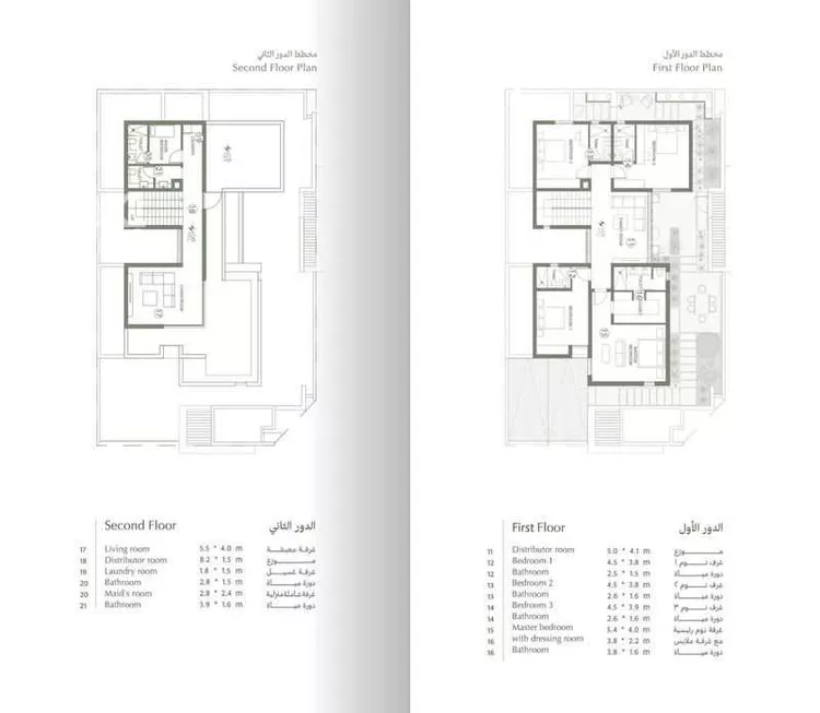 Villa for Rent in Dammam Dammam صورة 2