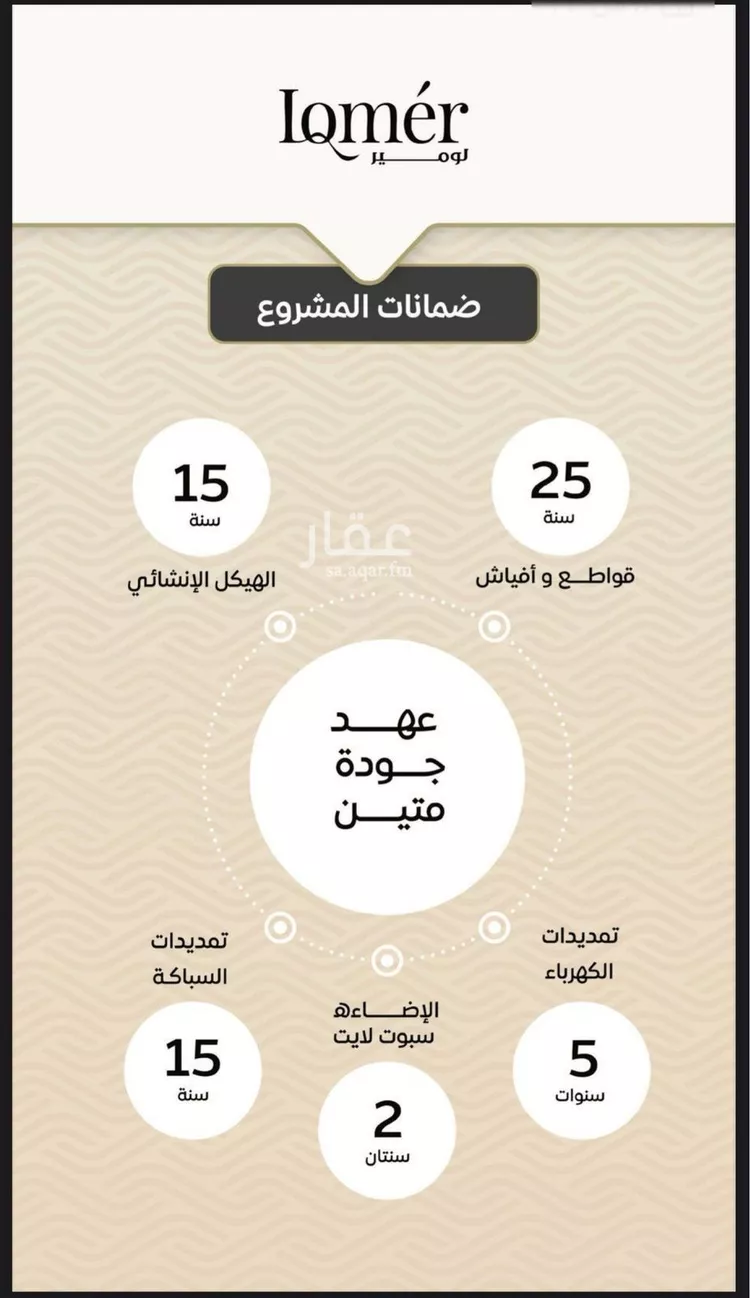 شقة للبيع في شارع عمر بن الحاجب, حي الريان, مدينة جدة, منطقة مكة المكرمة صورة 3