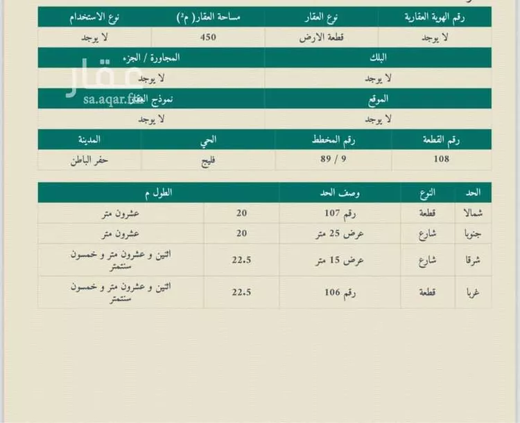 أرض للبيع في شارع نجم الدين الايوبي, حي فليج, مدينة حفر الباطن, المنطقة الشرقية