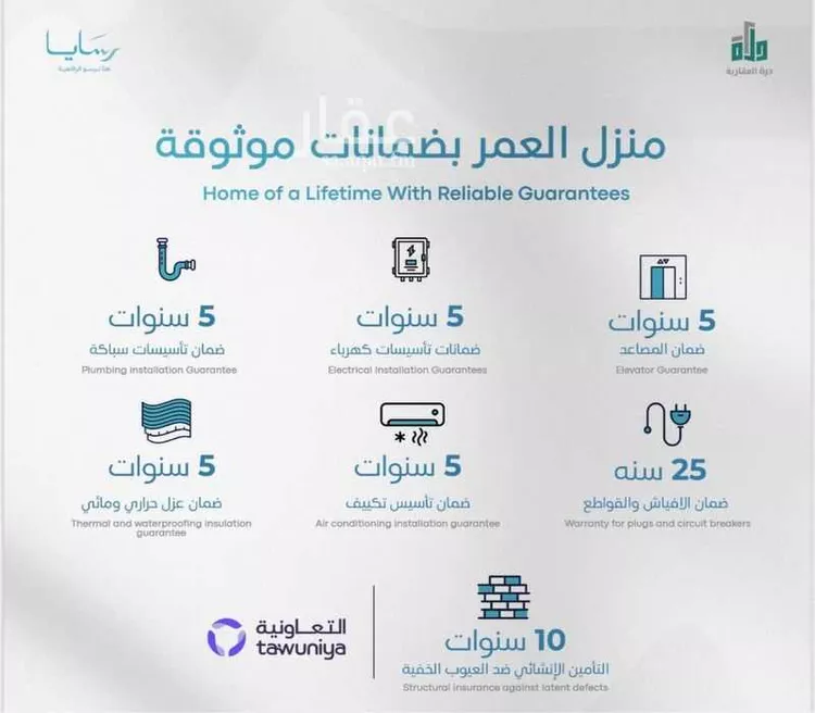 شقة للبيع في شارع رافع الاشجعي, حي أبحر الجنوبية, مدينة جدة, منطقة مكة المكرمة صورة 4