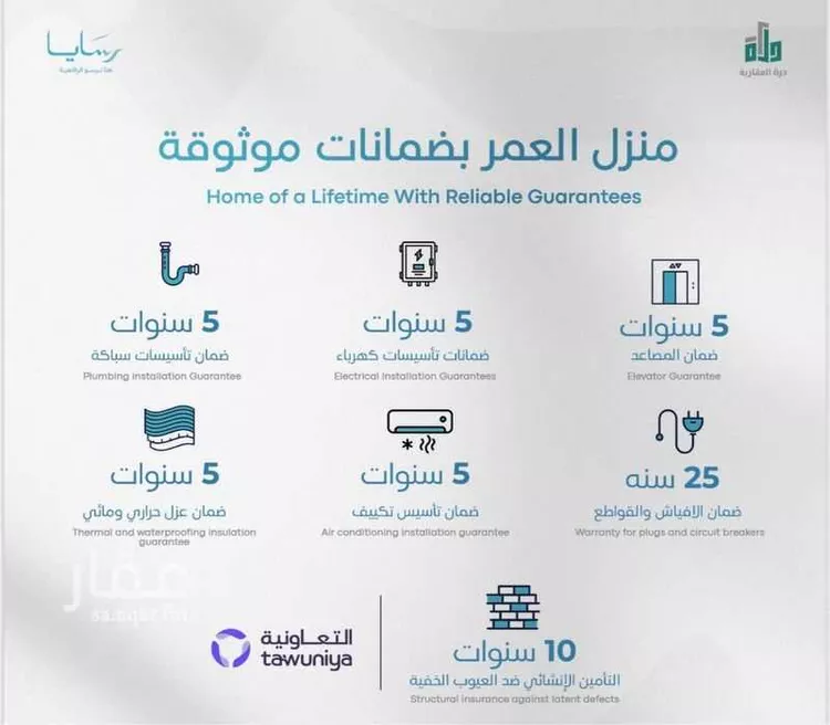 شقة للبيع في شارع رافع الاشجعي, حي أبحر الجنوبية, مدينة جدة, منطقة مكة المكرمة صورة 3