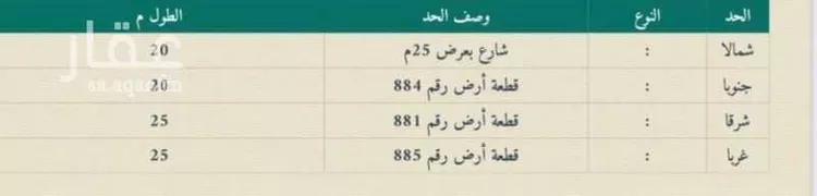 أرض للبيع في شارع 25, حي عقرباء, مدينة الجبيلة, منطقة الرياض صورة 2
