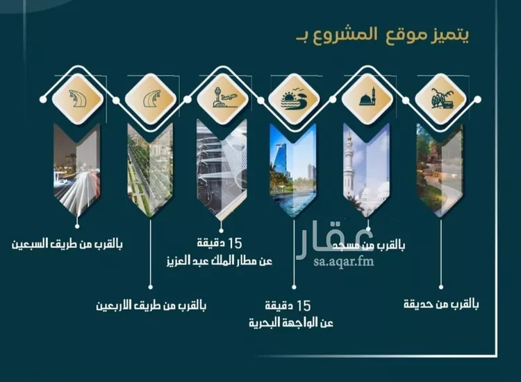 شقة للبيع في حي الواحة, مدينة جدة, منطقة مكة المكرمة صورة 5