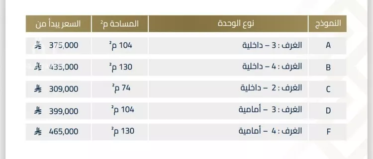 شقة للبيع في شارع عبيدة ابن حميد, حي الفيصلية, مدينة جدة, منطقة مكة المكرمة 10