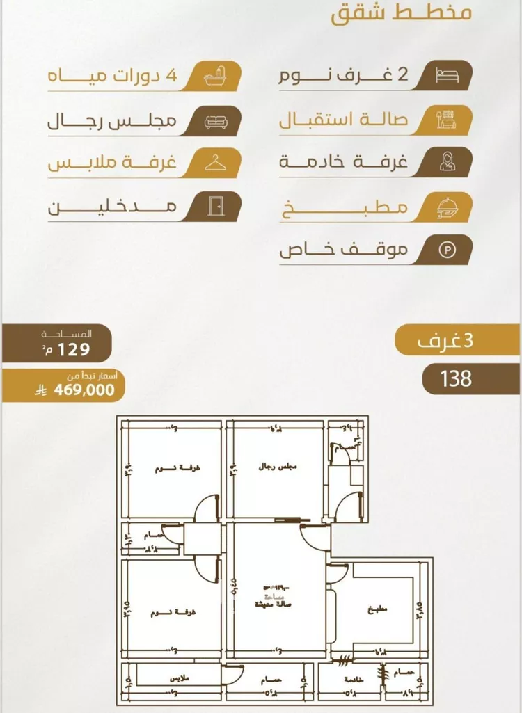 شقة للبيع في شارع سهل بن حنيف, حي الورود, مدينة جدة, منطقة مكة المكرمة 8