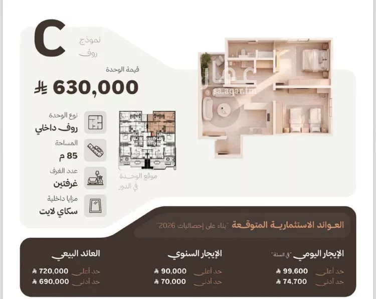 شقة للبيع في شارع 645, حي النهضة, مدينة جدة, منطقة مكة المكرمة صورة 5