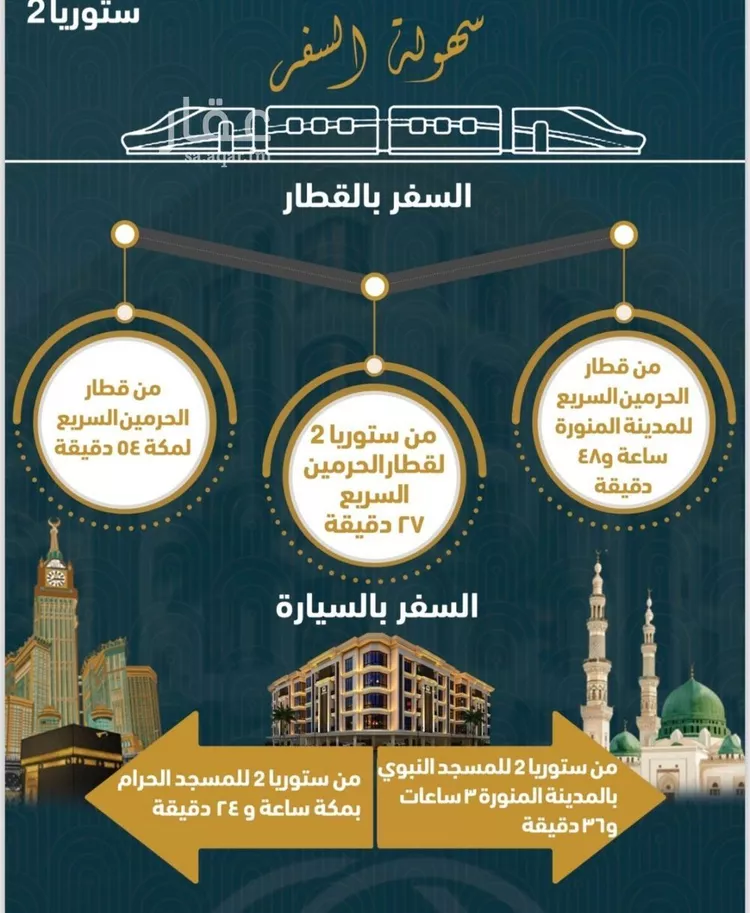 شقة للبيع في شارع 6443, حي الصواري, مدينة جدة, منطقة مكة المكرمة صورة 3