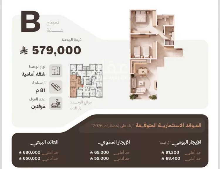شقة للبيع في شارع 645, حي النهضة, مدينة جدة, منطقة مكة المكرمة صورة 2