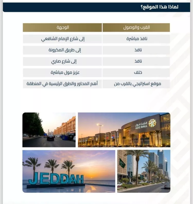 شقة للبيع في شارع عبيدة ابن حميد, حي الفيصلية, مدينة جدة, منطقة مكة المكرمة صورة 4