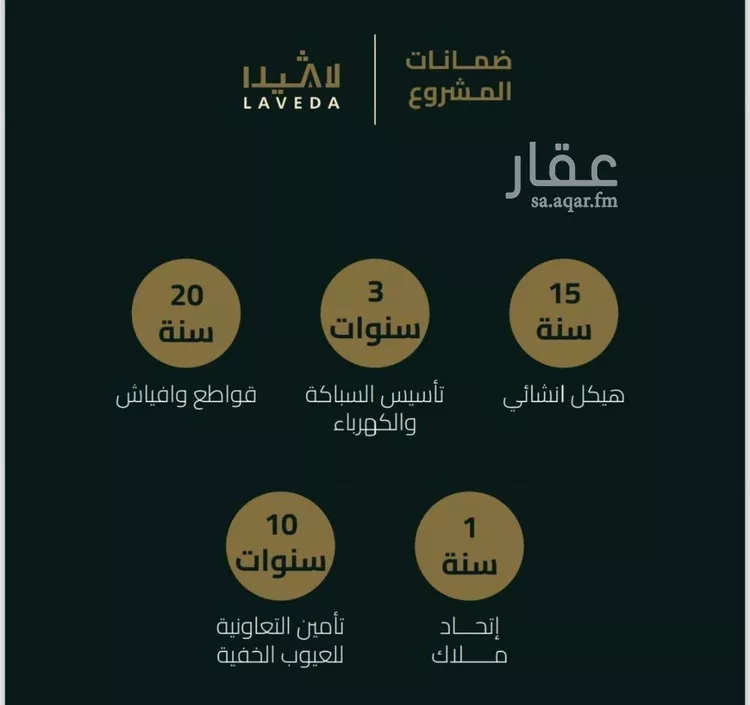 شقة للبيع في شارع 6555, حي النعيم, مدينة جدة, منطقة مكة المكرمة صورة 4