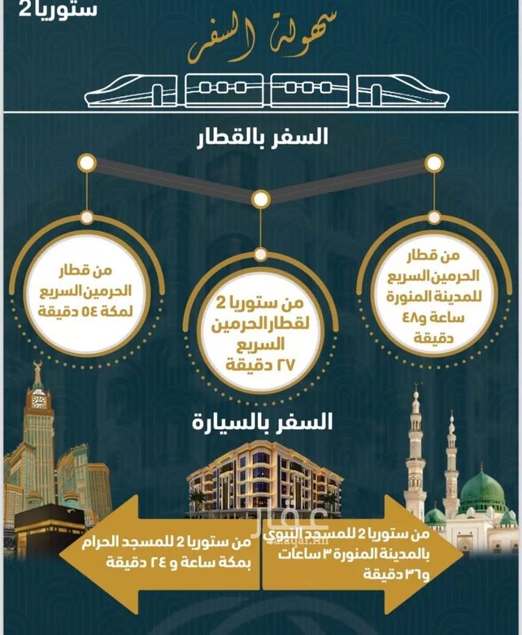 شقة للبيع في شارع 654, حي الصواري, مدينة جدة, منطقة مكة المكرمة 6