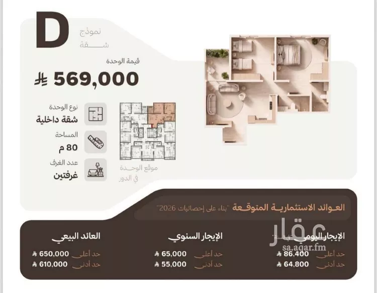 شقة للبيع في شارع 655, حي النهضة, مدينة جدة, منطقة مكة المكرمة صورة 5