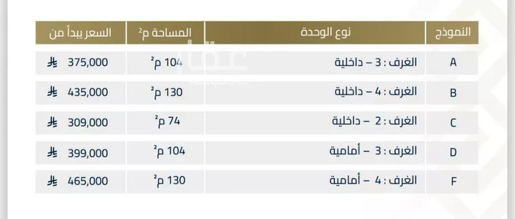 شقة للبيع في شارع عبيدة ابن حميد, حي الفيصلية, مدينة جدة, منطقة مكة المكرمة 10